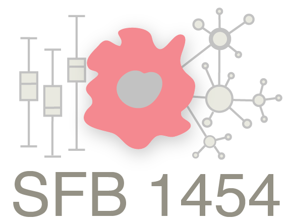 SFB 1454 Logo_simple.png