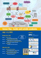 Flyer_Career_Day_2021_V4.pdf